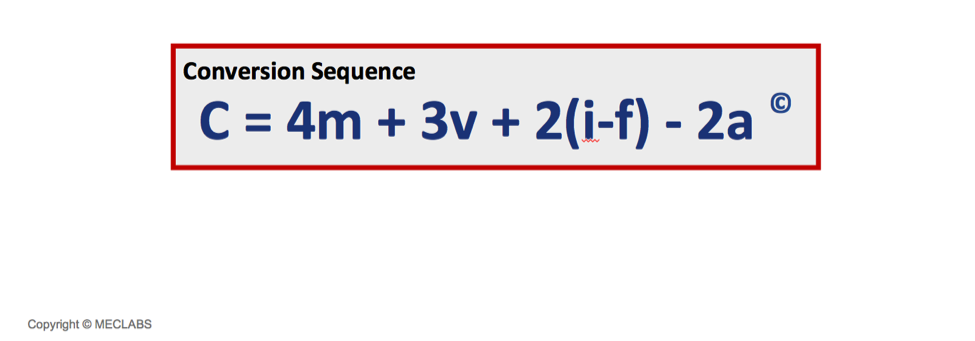 conversion heuristic