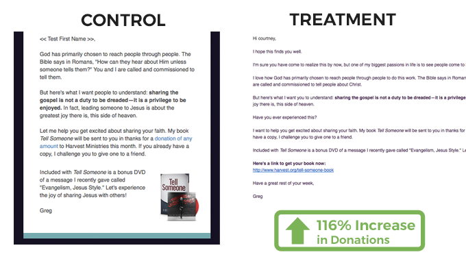 Online Fundraising Idea #1