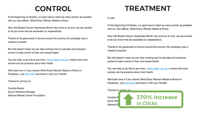 Online Fundraising Idea #2