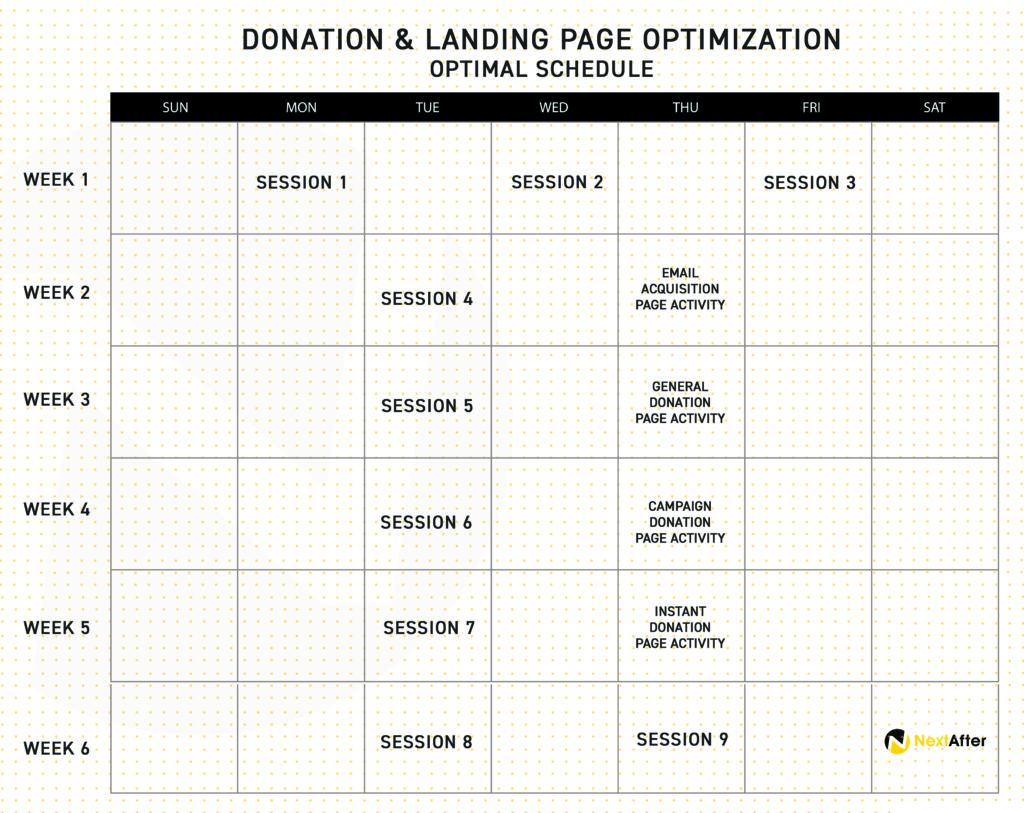 Optimal Course Schedule