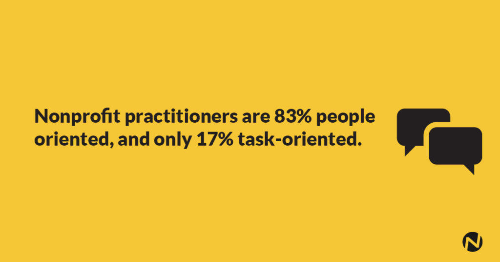 Practitioners Aren't Task Oriented