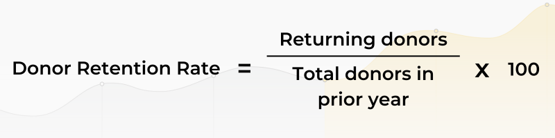 How to calculate donor retention rate formula on gray background.