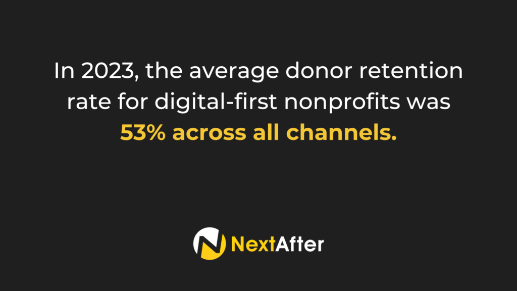 Average donor retention rate of digital-first nonprofits in 2023 on black background