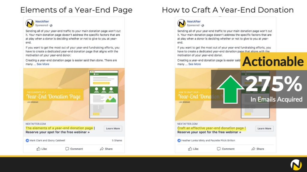 An actionable title increases registrations by 275%