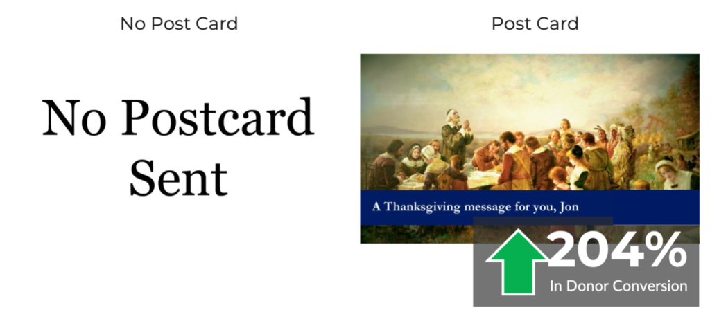 Year-End Postcard Experiment